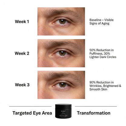 Zorge DermaTallow Balm